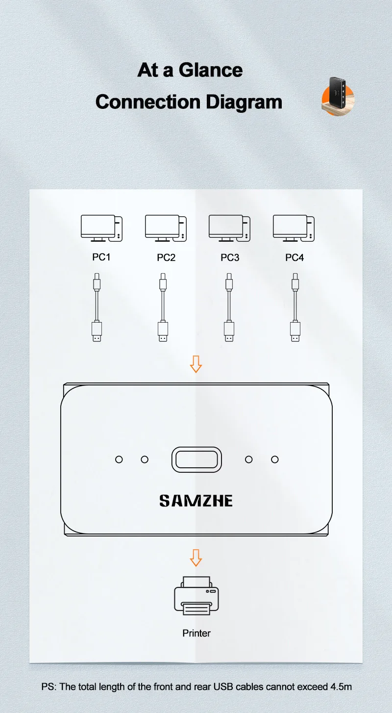 SAMZHE 4-Port USB2.0 Hub USB-Schalter Druckerverteiler Zwei Computer teilen sich ein USB-Gerät 4 Eingänge 1 Ausgang USB-Splitter – Detail 9