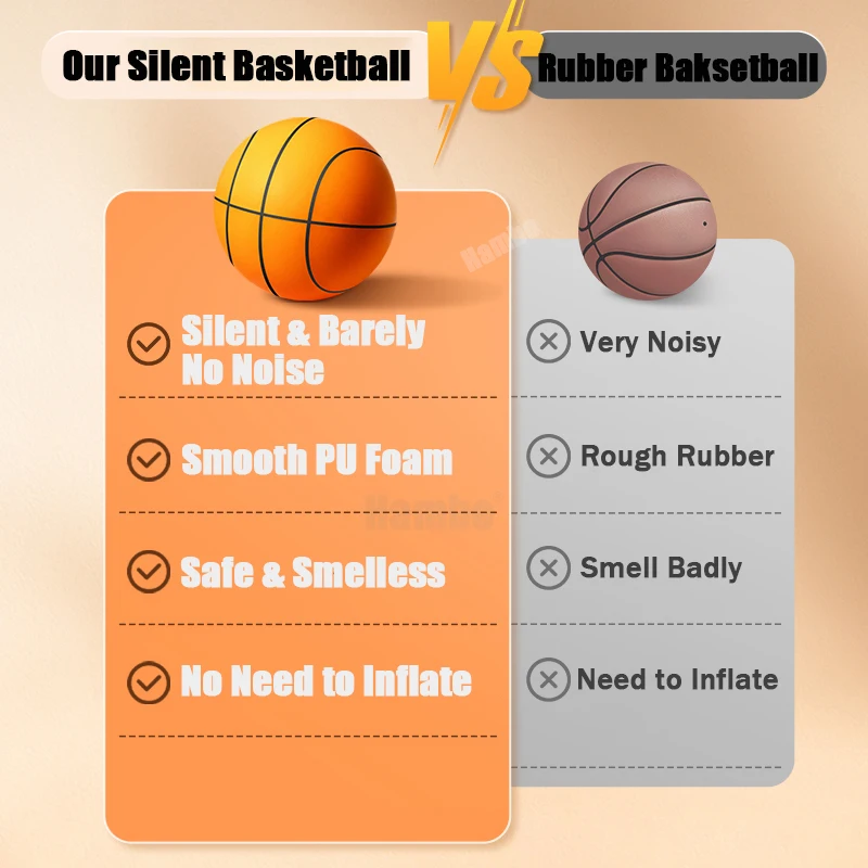 Bouncing Mute Ball Indoor Silent Basketball 24cm Foam Basketball Silent Soft Ball Air Bounce Basket Ball Size 3/5/7 Sports Toy 4
