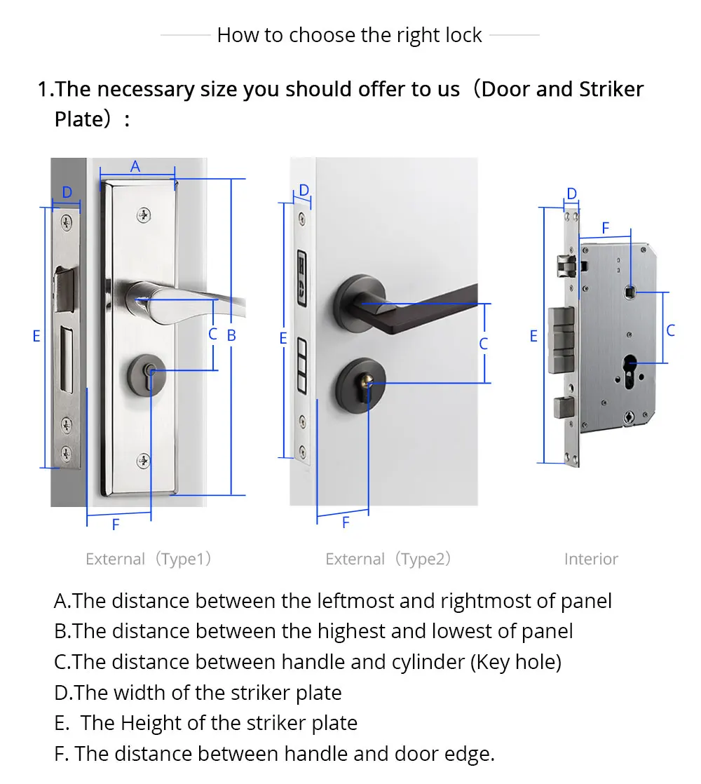 Zigbee Smart Lock Work with Tuya App Core Cylinder Home Security Door Lock Encry