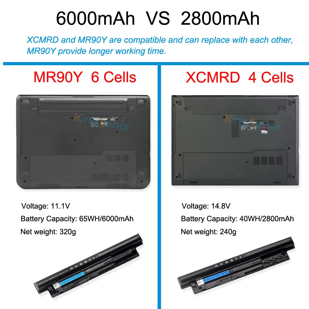Inspiron 3421, 3721, 5421, 5521, 5721, 3521,