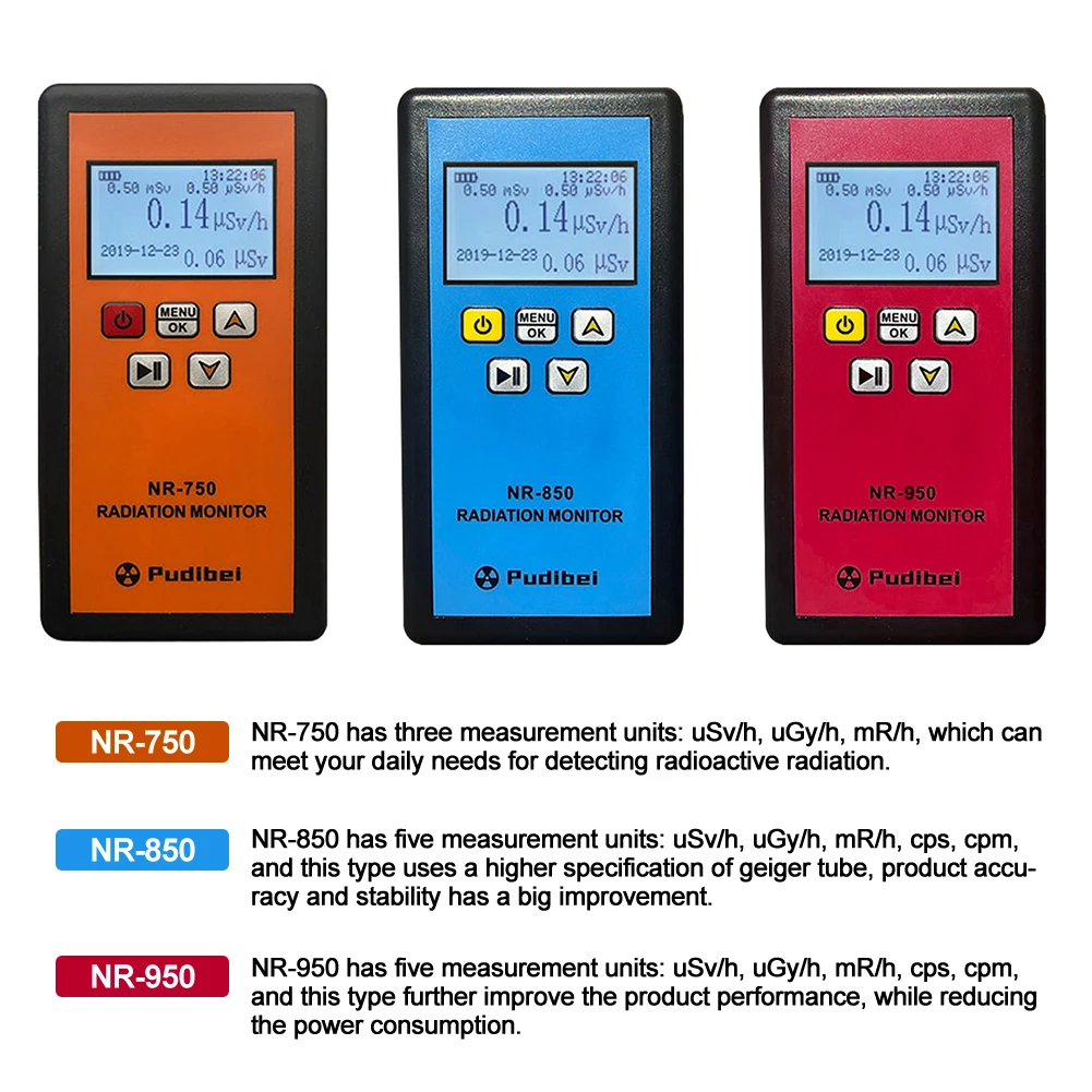 NR-750/850/950 Handheld Portable Nuclear Radiation Detector LCD Display Household Radioactive Tester radiation detector