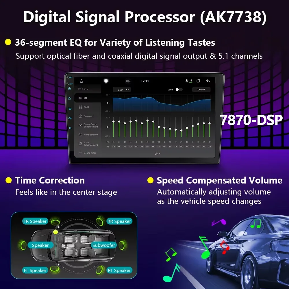 Car Multimedia Player Car Radio UIS7870 2 Din Android 13 7 9 10 Inch Car Multimedia Video Player 2DIN Stereo Radio Carplay For Nissan Hyundai Kia Toyota Honda