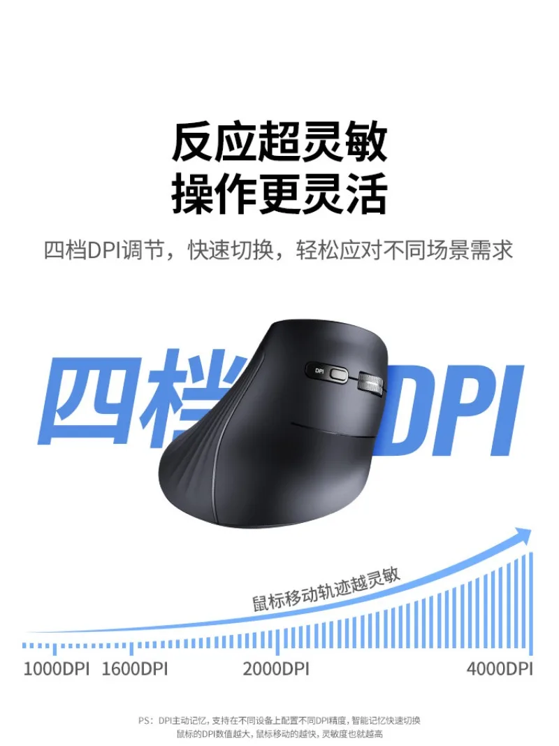 UGREEN MU008 수직 마우스 무선 듀얼 모드 인체공학적 디자인 편안한 그립감 손의 압력 감소 무소음 사무용 마우스