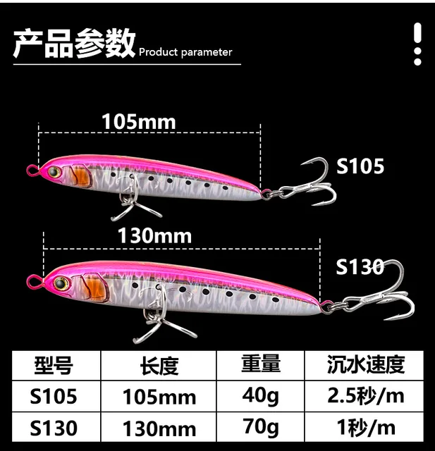 Product Review: Maria Loaded Floating / Sinking Pencil Bait - Japan Fishing  and Tackle News