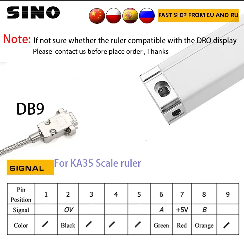 光学式線形スケールエンコーダ、 0.005mm K35 500mm-1000mm TTL 光学格子定規センサー リニア 0.005mm K35 500mm-1000mm TTL 光学格子定規センサー リニアスケール(Travel length 1000