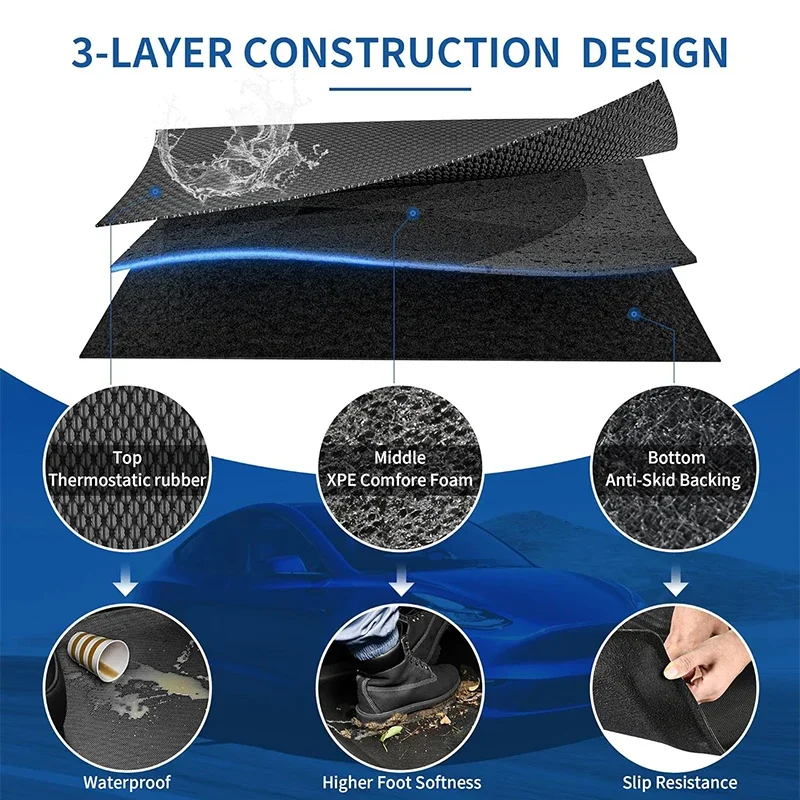 Cargo Liner Floor Mats For Tesla Model 3 Highland floor mat,car floor mats,floor mats