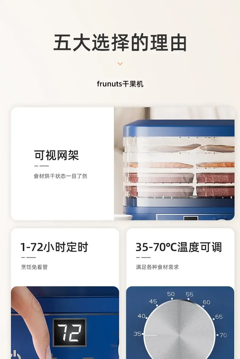 Description Picture 2 of itemDried fruit machine food dryer fruit and vegetable pet meat food dryer small household food dehydrator dryer machine beef jerky
