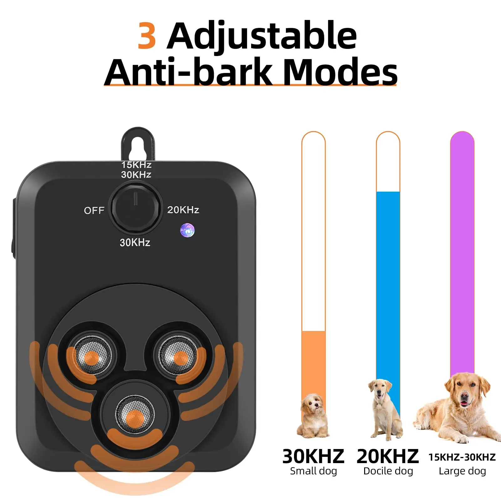Ultrasonic Anti Barking Device With 3 Range Settings Ultrasonic Dog ...