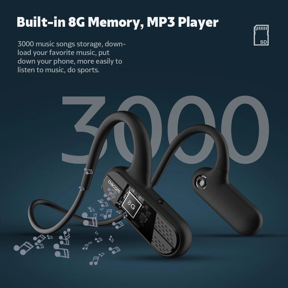 Reproductor De MP3 Con Audio De Conducción ósea, Reproductor De Música FM Impermeable IPX8 USB
