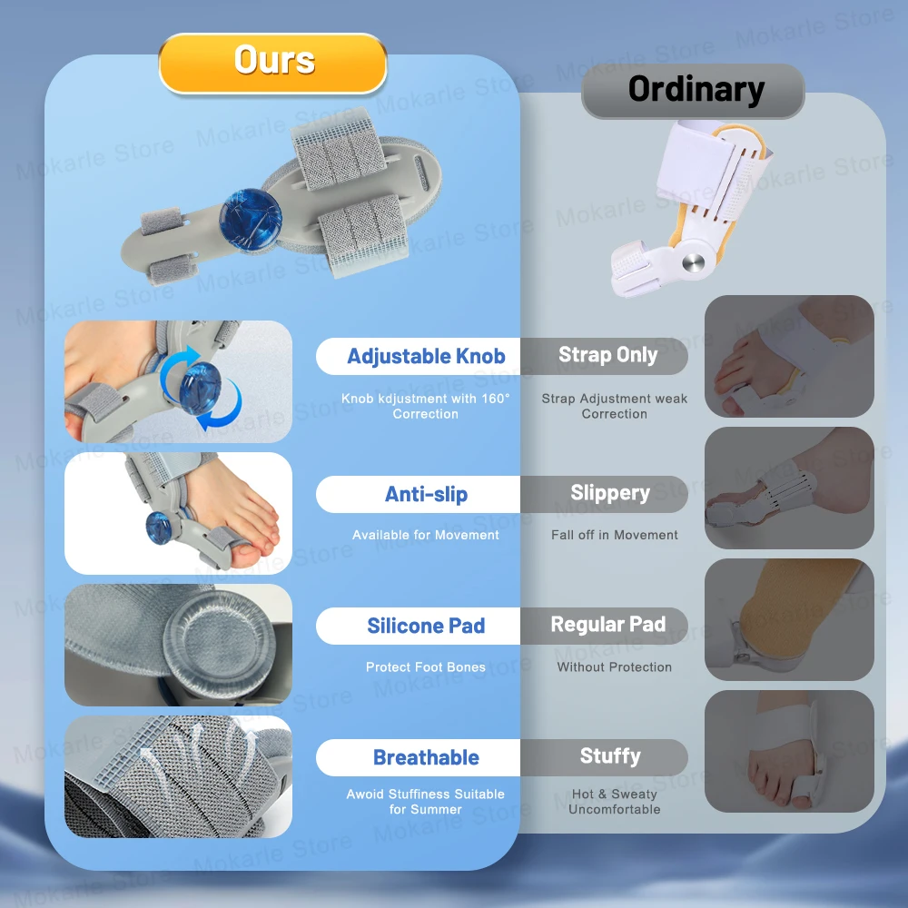 Unisex Bunion Corrector Foot Hallux Valgus Braces Toe Corrector Toe Separator Straightener