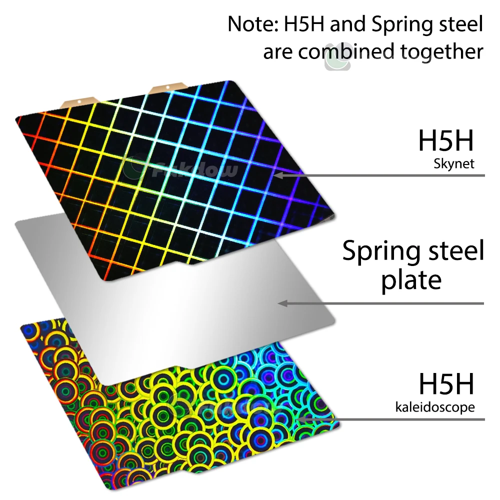 Enhanced Double-Sided Build Plate with PEI Coating - 184x184mm Steel Sheet