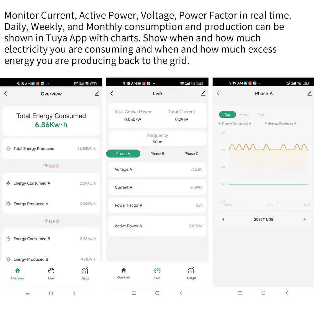 TUYA Wifi Smart 3 Phase Bi-Directional Measurement Energy kWh Meter Monitor 80A