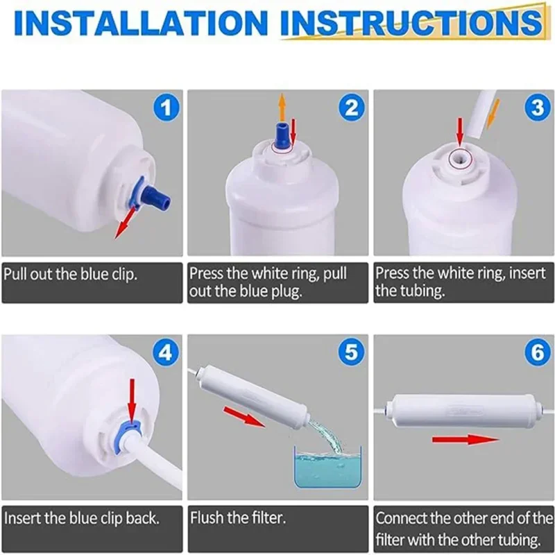 Replace Refrigerator Water Filter for Samsung DA29-10105J Hatex/exp WSF-100 Aqua-pure Plus LG 5231ja2010b GE Gxrtqr water filter,accessories replacement