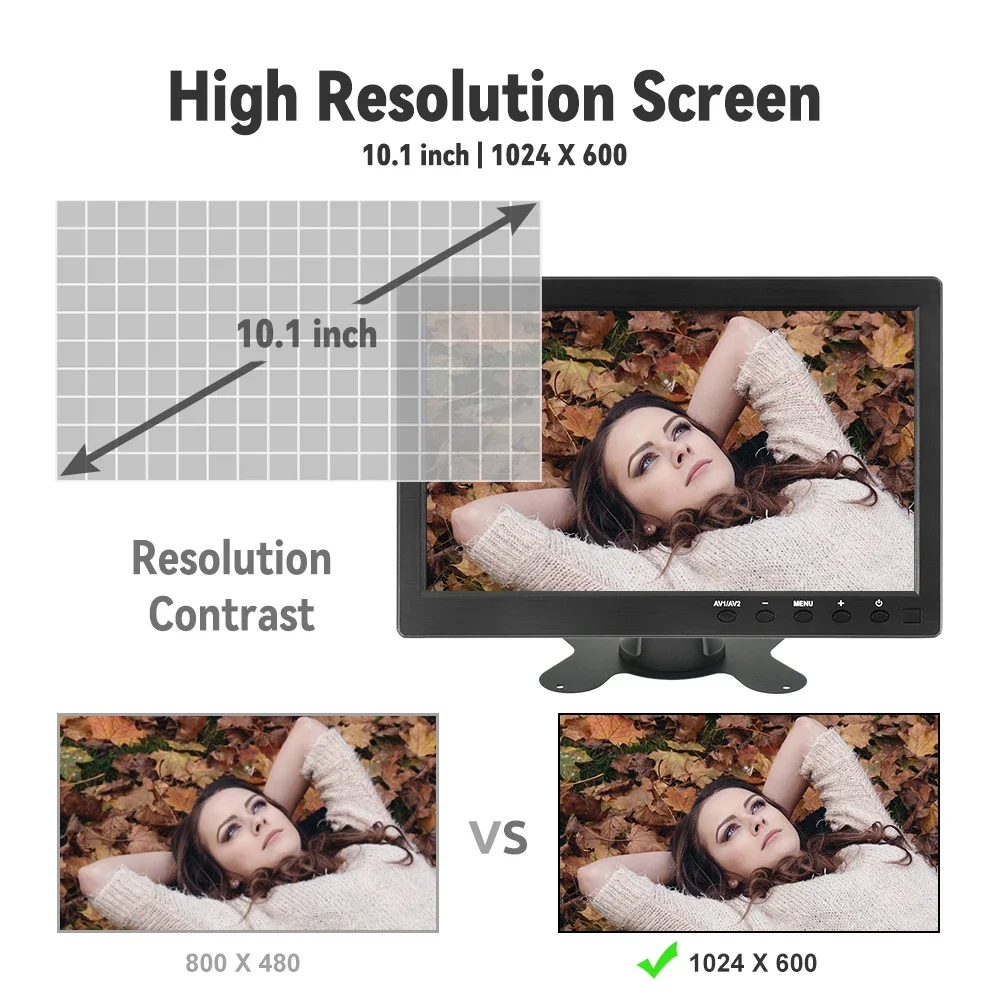 KTYDKP 10.1 인치 자동차 HDMI 모니터 (TV 컴퓨터 PC 디스플레이 용 VGA 포함) MP5 재생 용 USB 포트가있는 홈 보안 시스템 화면