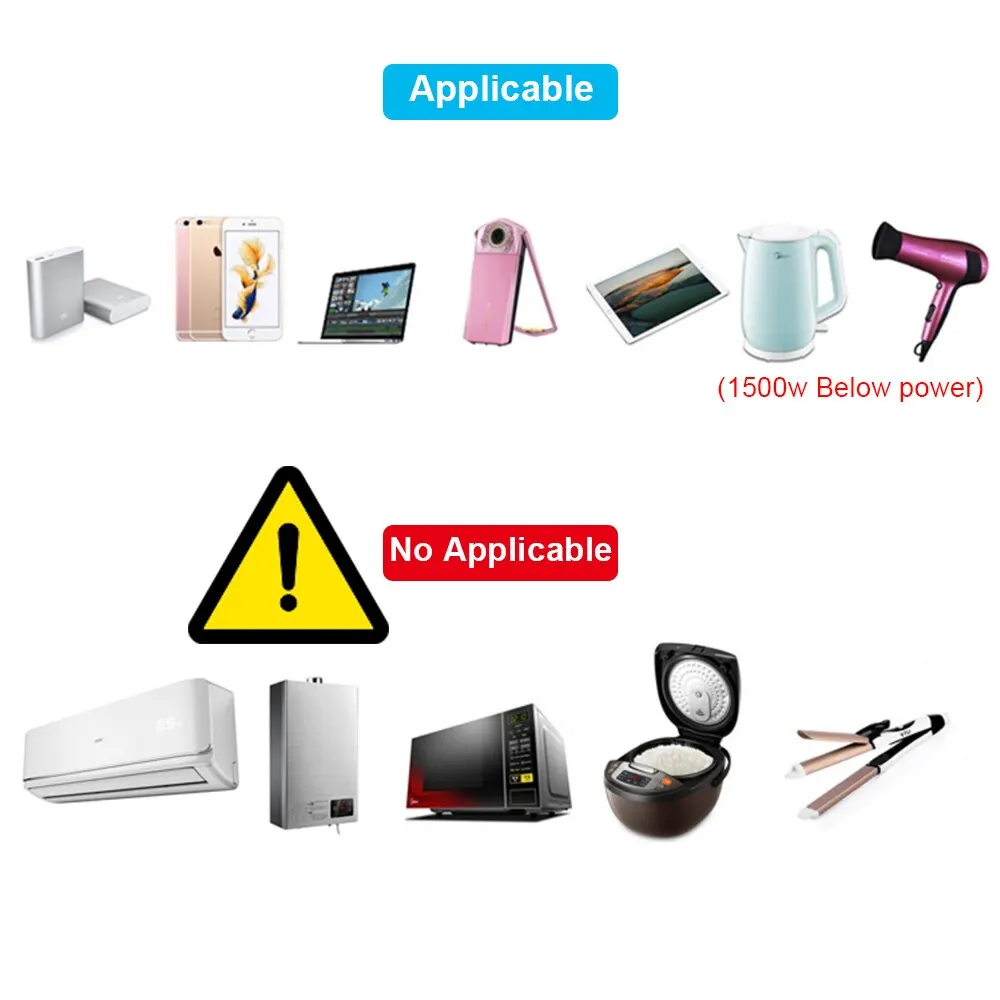Power Charger Adapter AU US UK EU Converter All in One International Plug 2 USB Ports World Travel AC