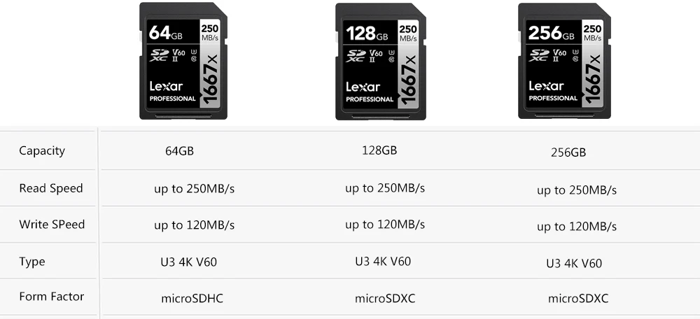 Lexar ī޶ SD ޸ ī, 128 GB, 64GB, 256GB, Ŭ 10 U3, 4K, V60 ޸ ī, 64 128 GB, ִ 250MB ÷ ī, SD1667X