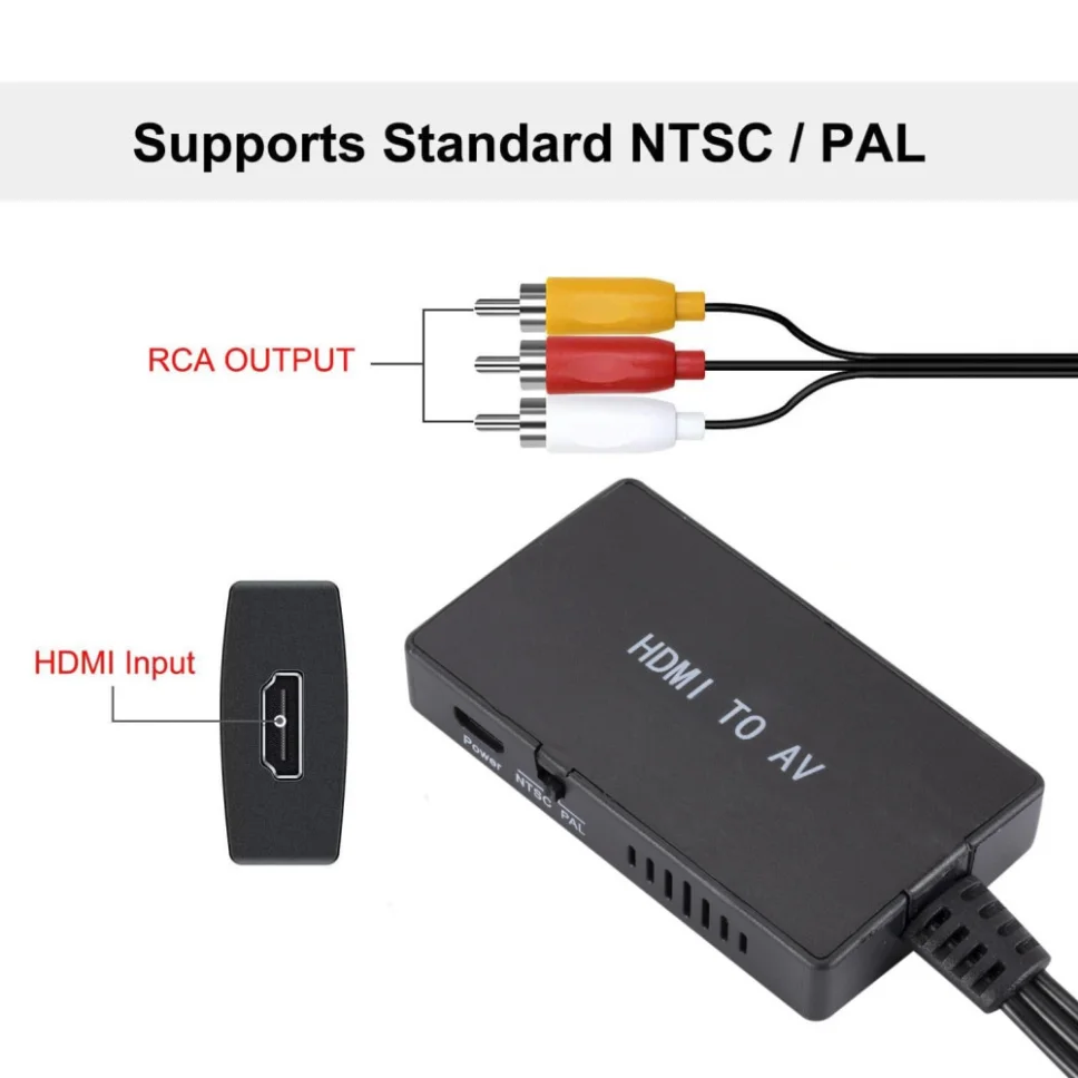 Grwibeou-HDMI to RCA , HDMI to AV CVBs   , PAL/NTSC , TV ƽ, Roku ȵ̵ TV ڽ DVD