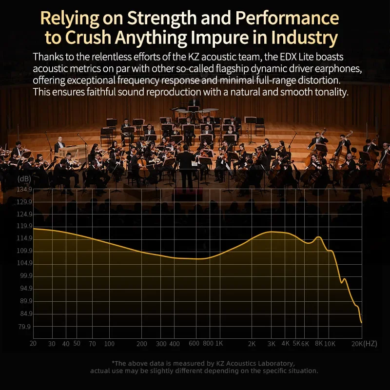 KZ-EDX Lite HIFI Earphones Stereo Bass Music Earbuds in Ear Monitor Stage Live Headphones Sports Gaming Headsets wireless earphones,wired earphones,in ear headphones,wireless earbuds,bluetooth earphones,in ear earphones,wired headphones,wireless bluetooth earphones,wired earplugs,bluetooth headphones