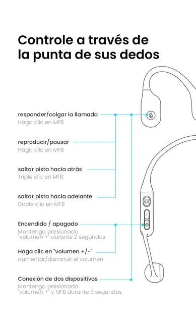 Auriculares conducción ósea Haylou PurFree BC01-P Bluetooth rosa