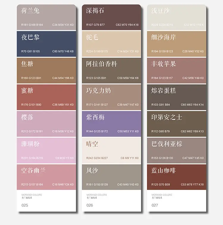 Morandi CMYK Color Card Model, Avançado cinza