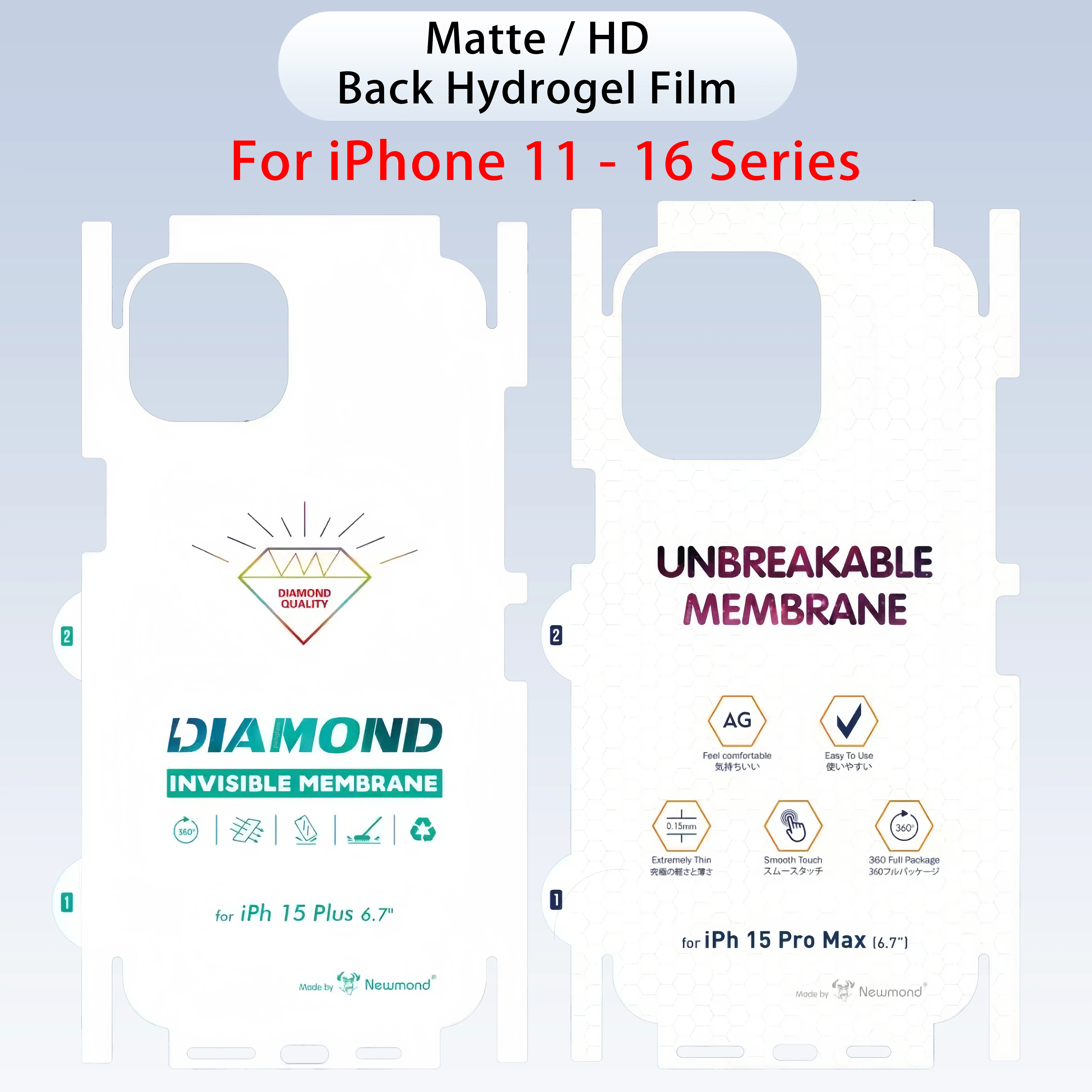 1–2 Stück Rückseite Hydrogelfolie matt/HD für iPhone 16 Plus 15 12 13 14 Pro Max Ganzkörper-Anti-Staub-Netz-klarer Displayschutz