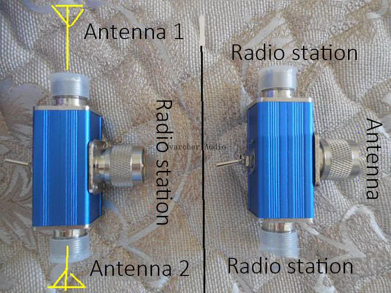 Nvarcher Antenna Switch For Outdoor Walkie-talkie Shortwave Stations UV segment car stations