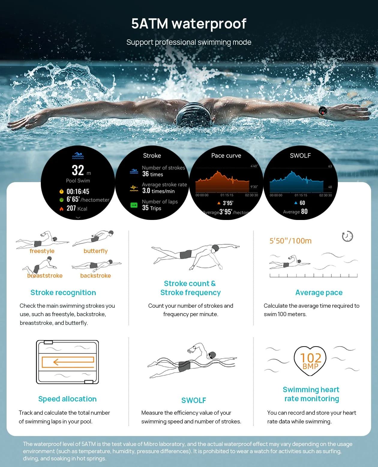 Mibro Lite 3 Pro Smart Watch