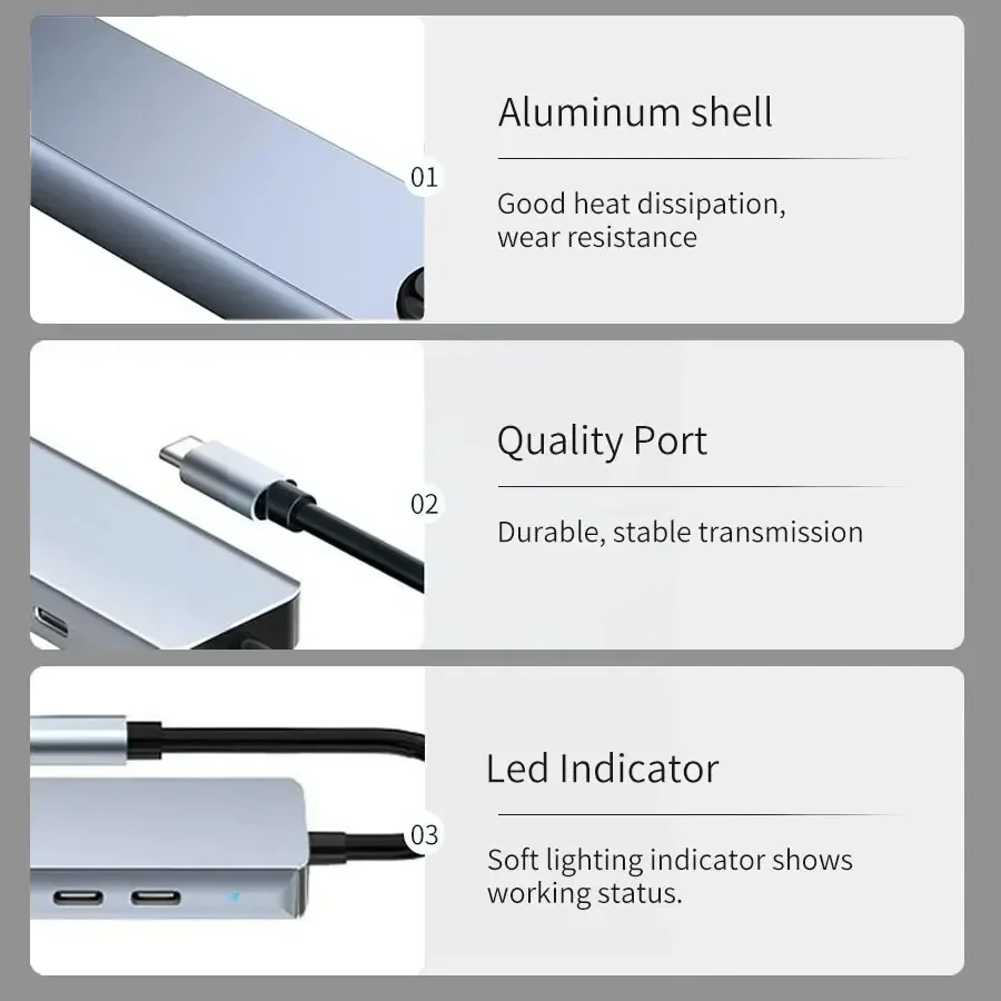 USB C HUB 8 in 1 Type C Adapter with 4K HDMI 87W PD USB Docking Station RJ45 for Phone MacBook Pro Air Laptop Pad Card Reader