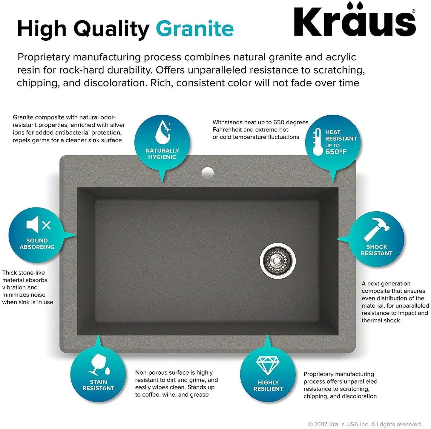 33-inch Drop In/Undermount Single Bowl Granite Kitchen Sink in Grey Product Dimensions	22"D x 33"W x 9.63"H 4