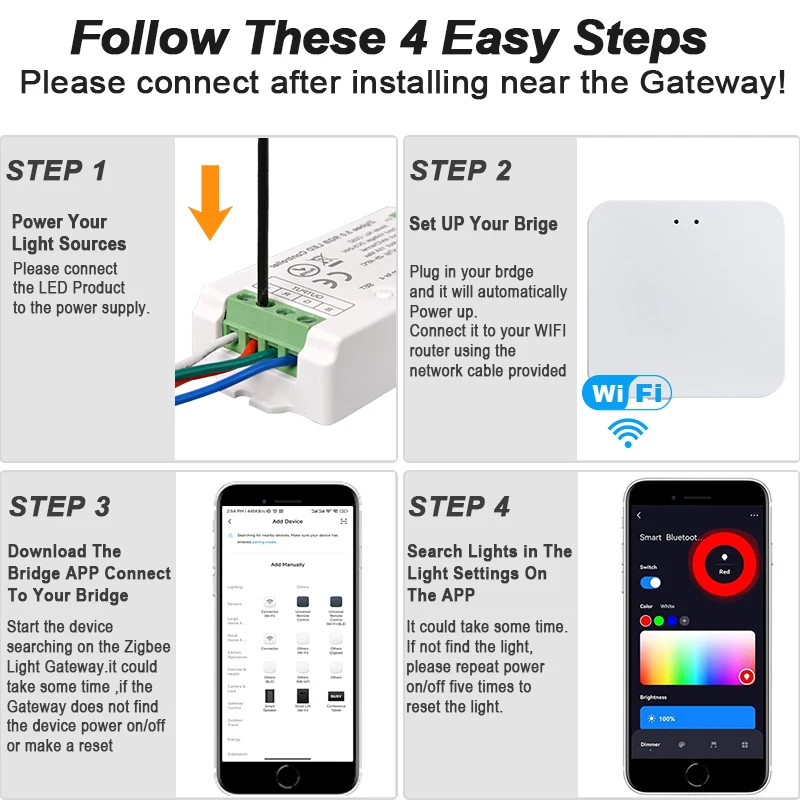 รูปสินค้า Zigbee 3.0 WiFi ควบคุมไฟ LED สีเสียง