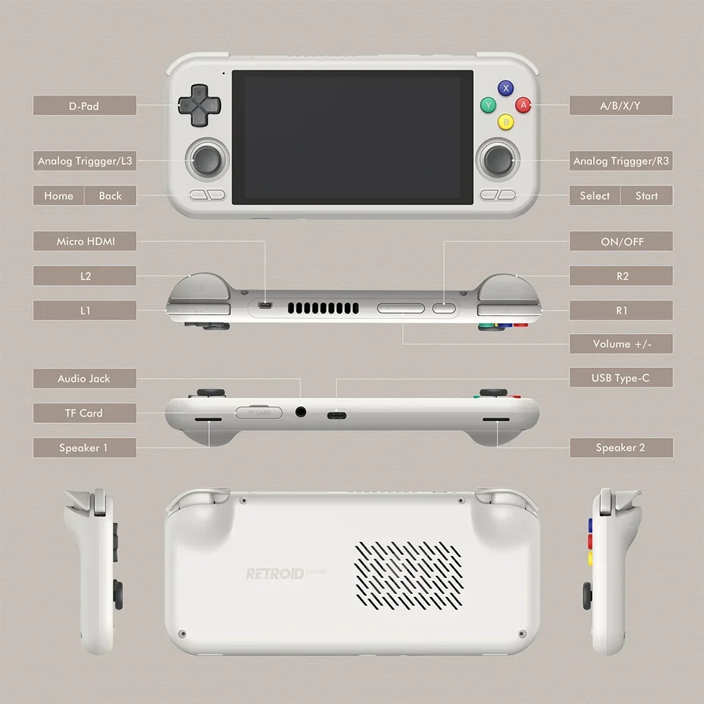 Retroid Pocket 4 Pro 4.7 Inch Video Game 8G+128GB RP4 Handhelds