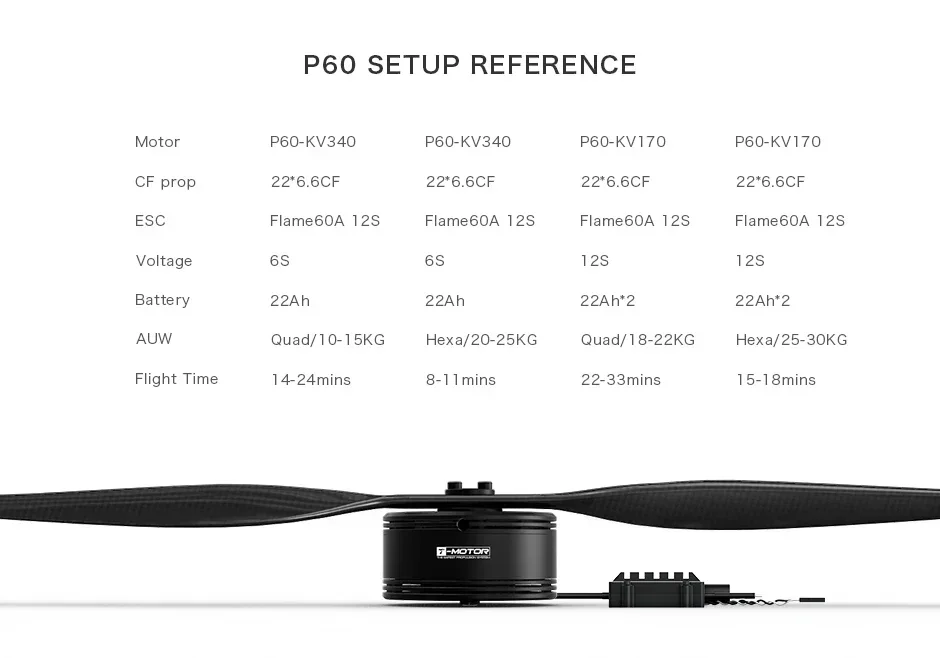 T-MOTOR P60-X KV340 Moteur Drone Course Sans Brosse 920g