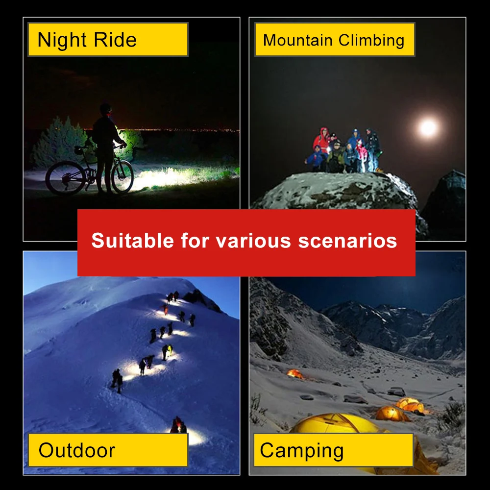 High-Performance LED USB Rechargeable Bicycle Headlight & Flashlight Set