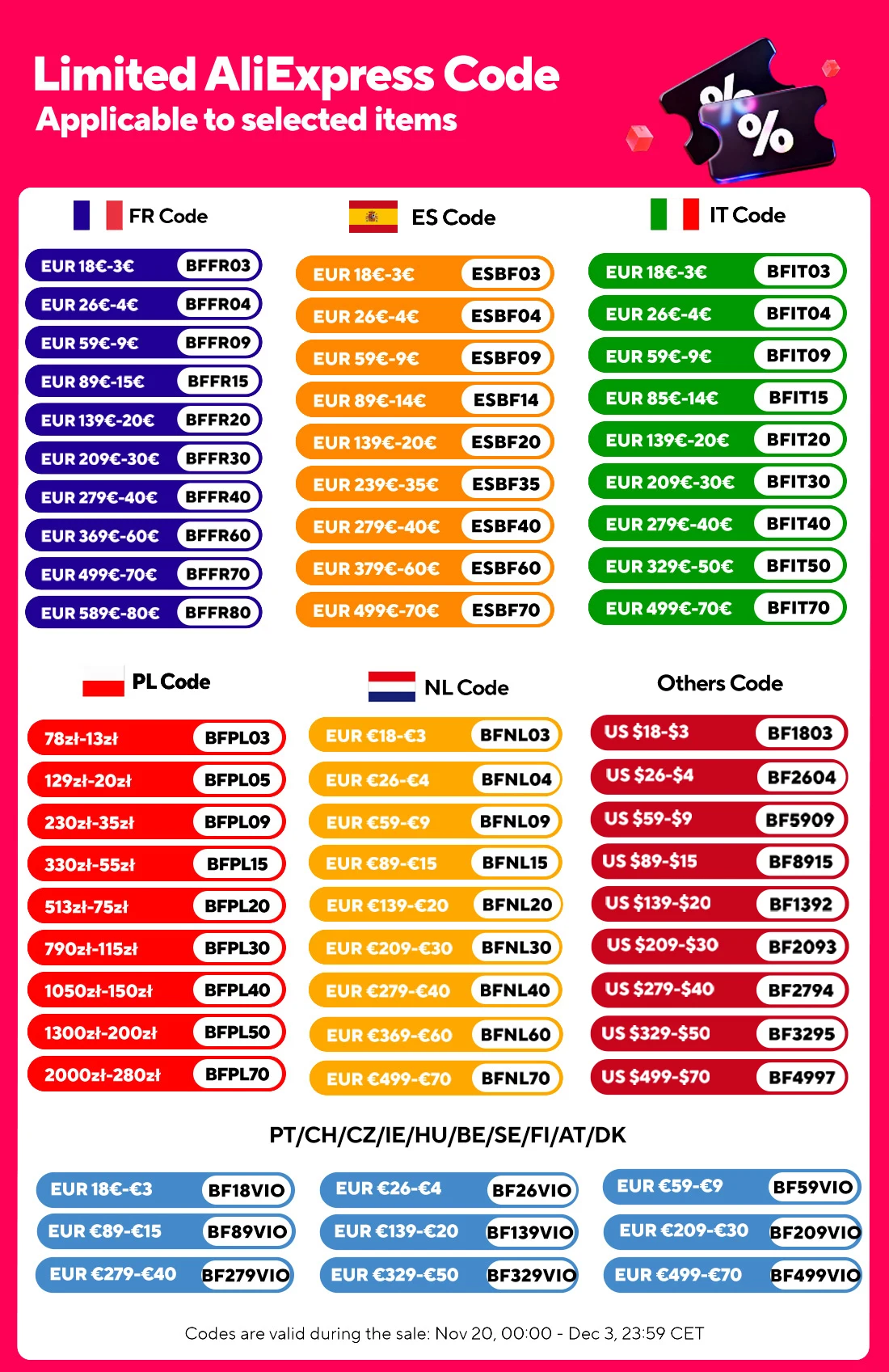 Electric scooter viewed from the side with folding design