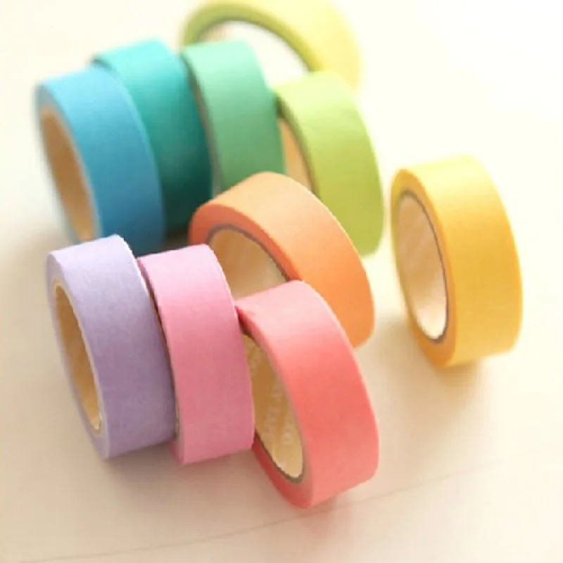 Рисунок 4 - Индивидуальная продукция