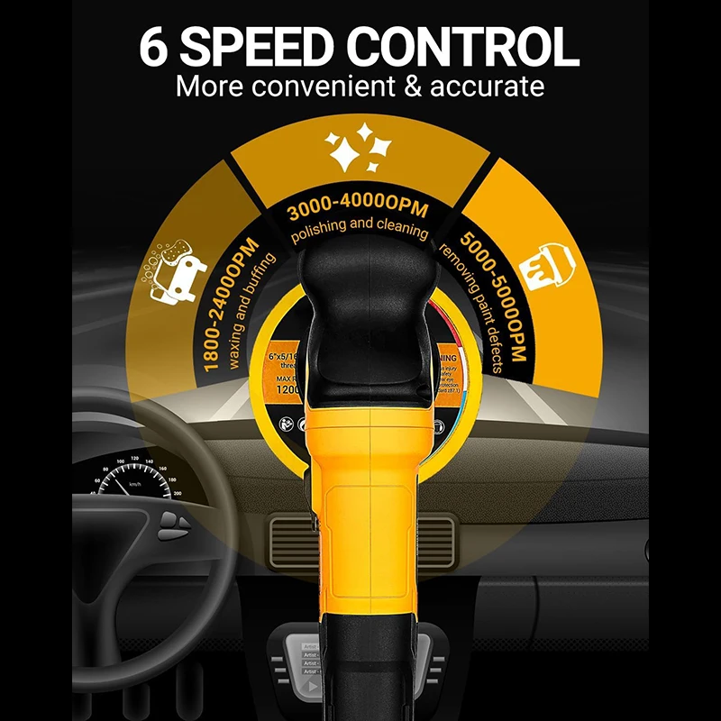Dual Action Car Polisher Buffer 6 Speed Random Orbital Polish Kit