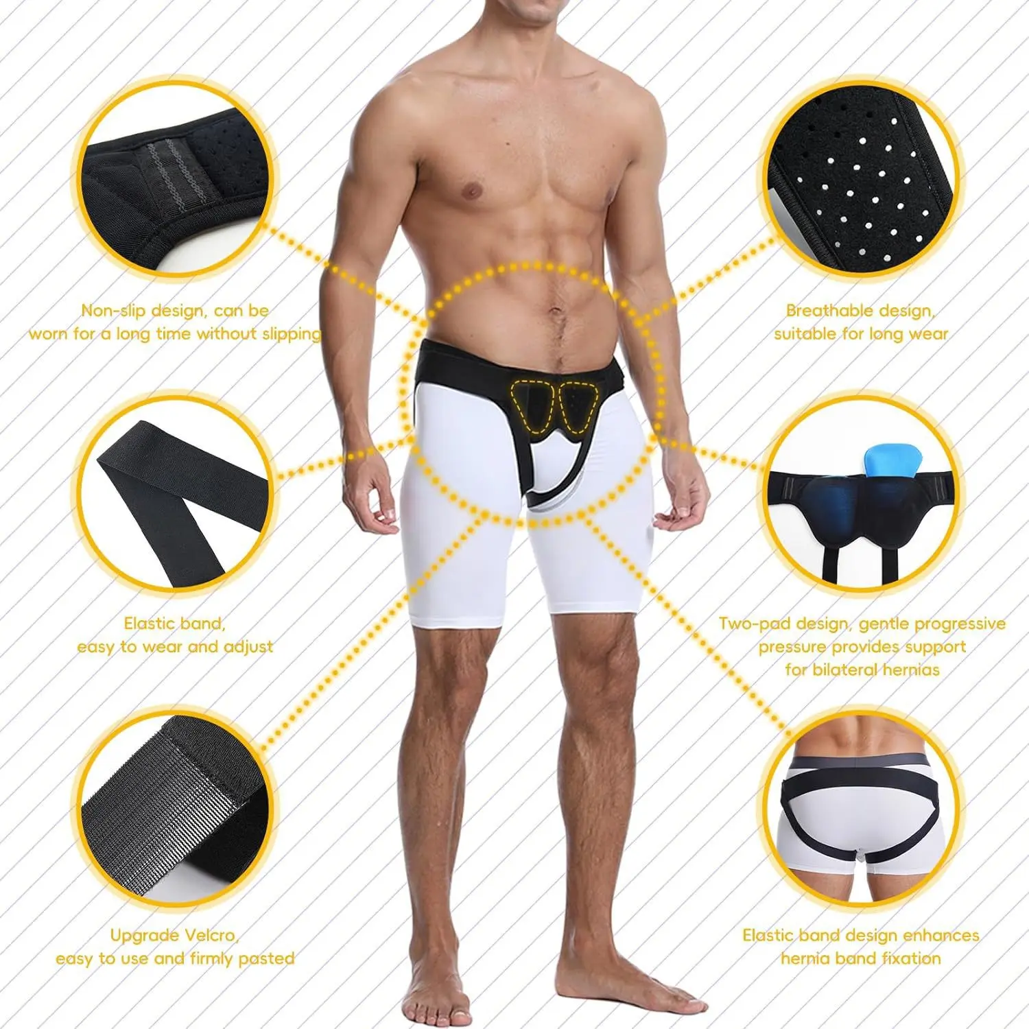 Adult Hernia Belt Unilateral/Bilateral Inguinal Protection Small Bowel Unisex Hernia Care Belt