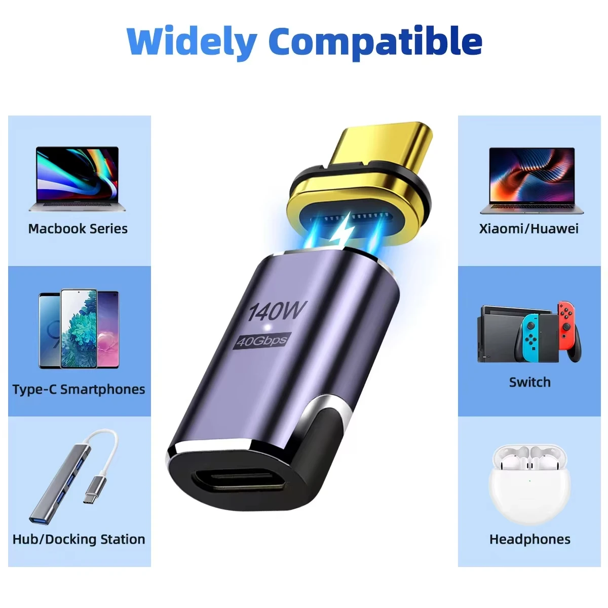Enhanced USB4.0 Magnetic Fast Charging Adapter with 8K@60Hz Support