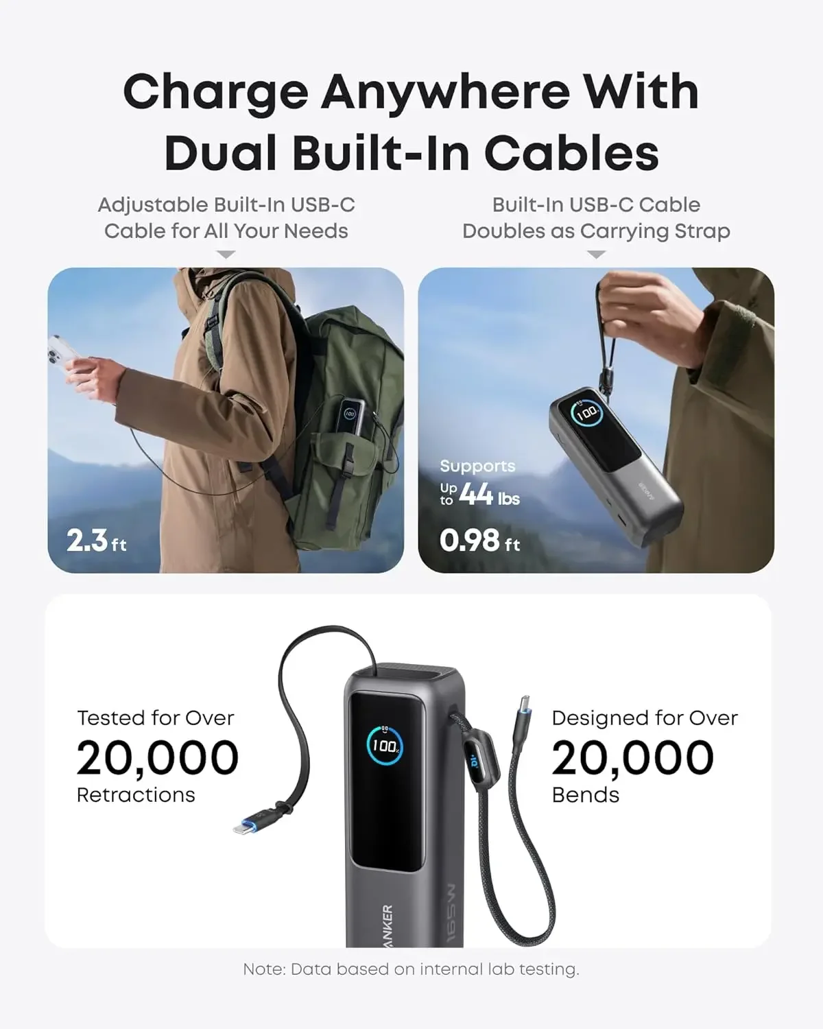 Anker Zolo 165 واط قوة البنك 25000 مللي أمبير 100...
