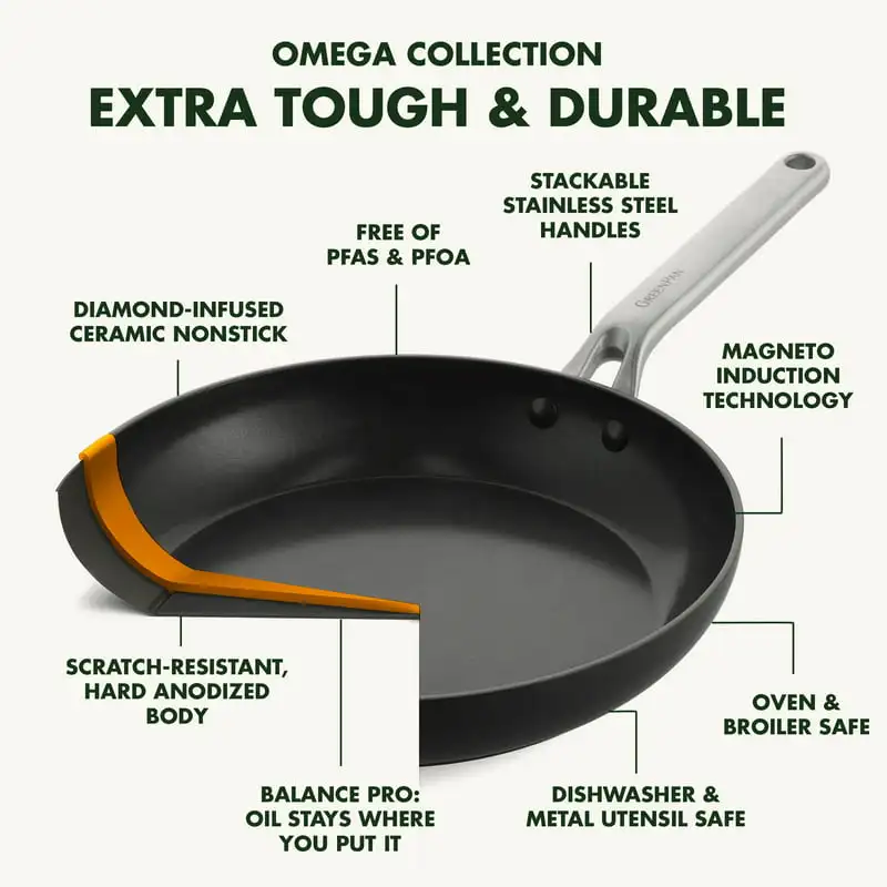 https://ae01.alicdn.com/kf/S4e4a9007442c48edbcce5b9d9fe6488ei/Anodized-Advanced-Healthy-Ceramic-Nonstick-8-Frying-Pan-Skillet-Anti-Warping-Induction-Base-Dishwasher-Safe-Oven.jpg