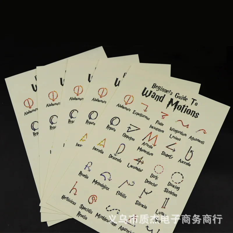 

Harry Potter Poster The Wizarding World of Hogwarts Spell List Movie Peripherals Wall Stickers Indoor Party Decorations Gifts