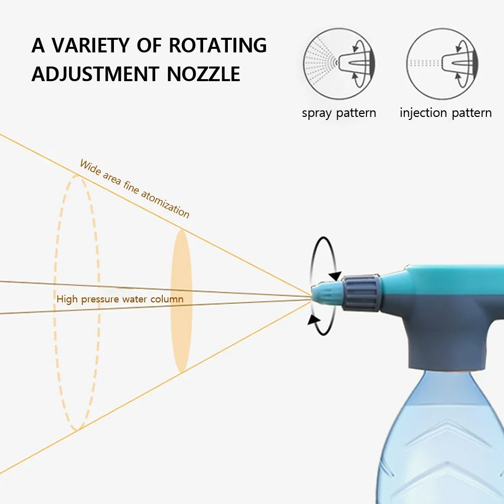Water Gun Multifunction Portable Water Sprayer Gun Kit Water Pipe Car Washing Cleaning Gun Sprayer for Car Auto Garden Watering