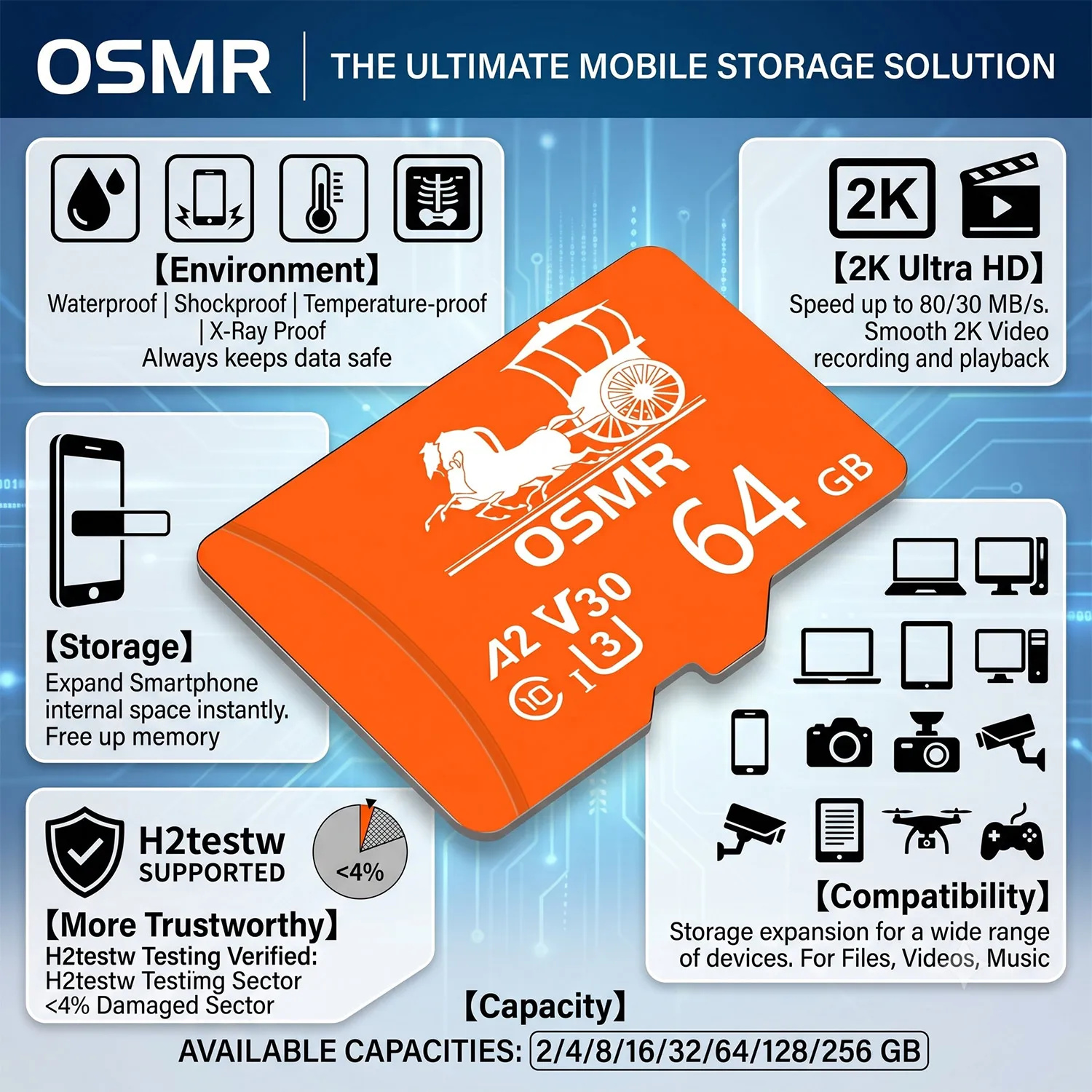 V30 마이크로 메모리 SD 카드 256GB 128GB 64GB 32GB SD 카드 SD/TF 플래시 마이크로 SD 카드 클래스 10 메모리 카드 A2 U3 TF 카드 ?