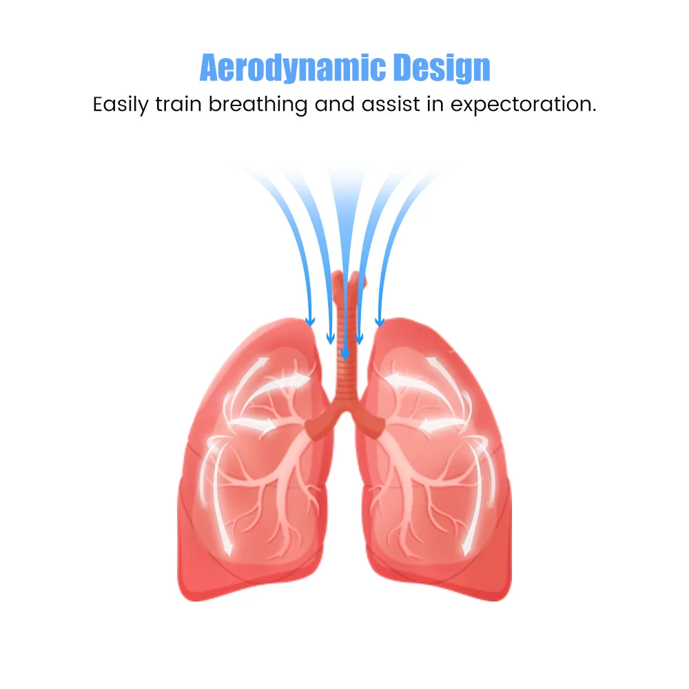 1pcs Mucus Removal Device First Aid Outdoor Handheld Lung Breathing Trainer Breathing Exercise Instrument Portable Lung Expander breathing exerciser,breathing trainer