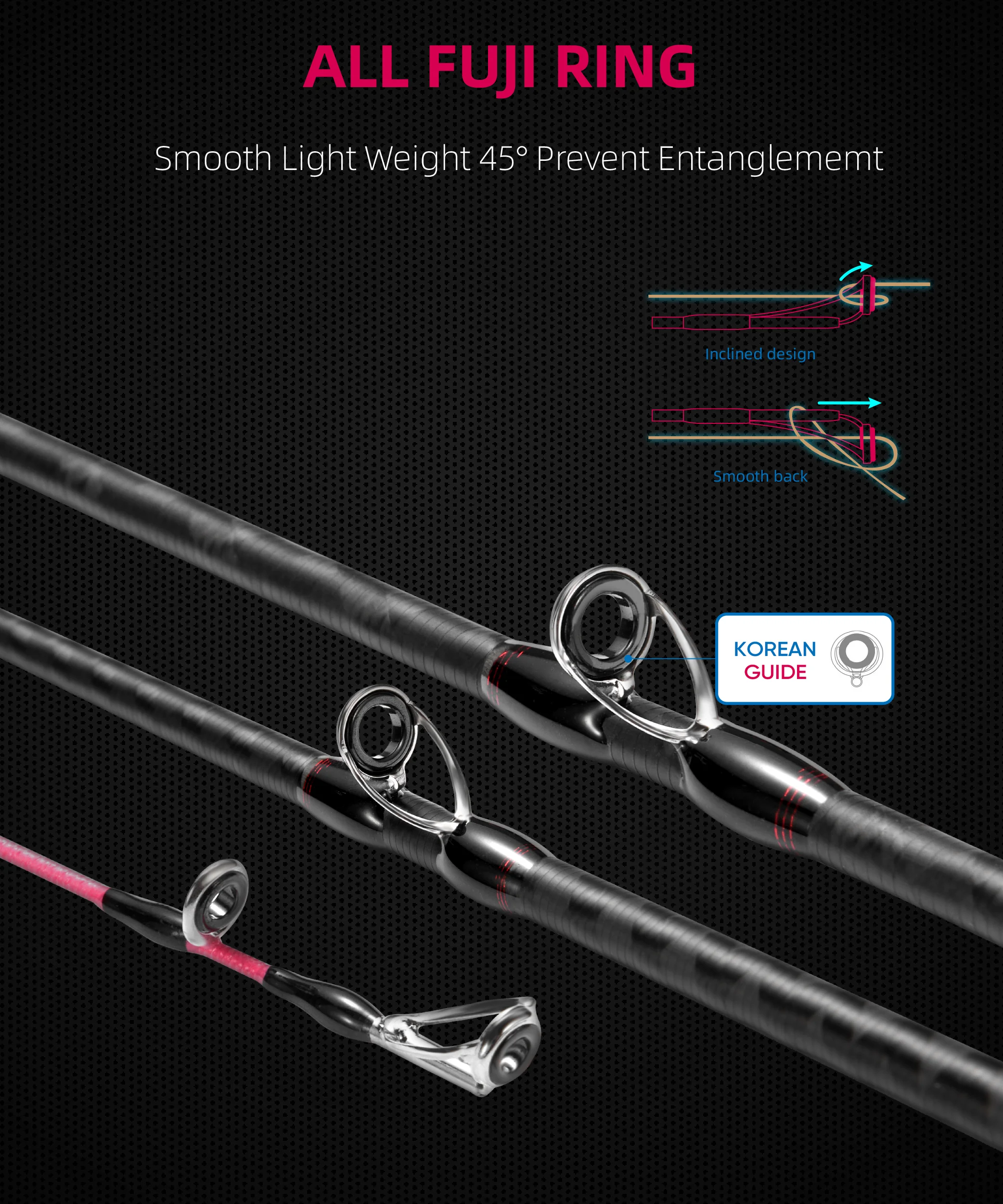 SOLOKING ZENITH Gamer Series Angelrute Tianium Spitze Tintenfisch Octopus Angeln Casting Rod Tintenfisch Boot Angeln webfooted – Detail 6