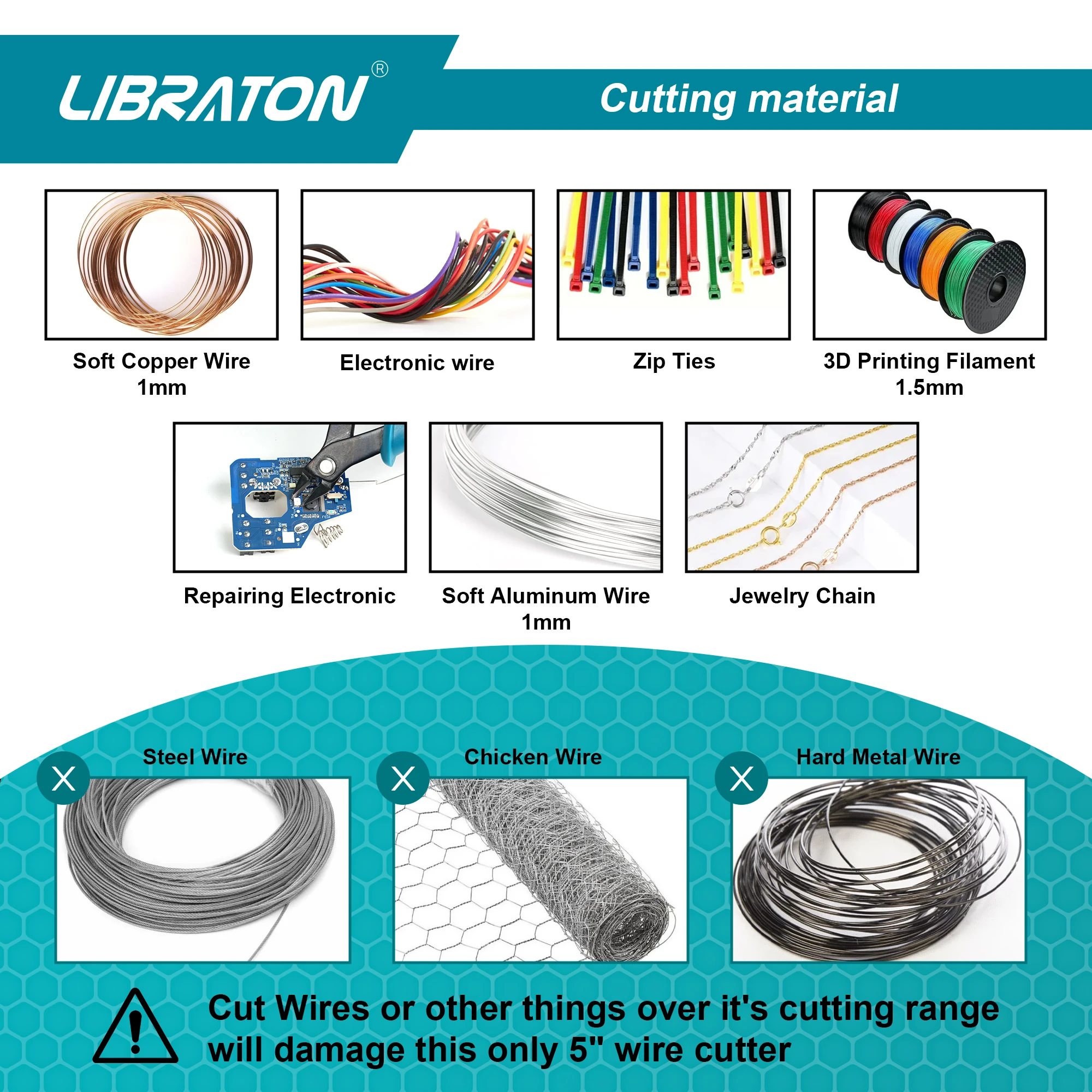 LIBRATON Micro Wire Cutter Precision Electronics Flush Cutter and Side Cutting Pliers Clean Cut for Model Jewelry Model Kits image 5