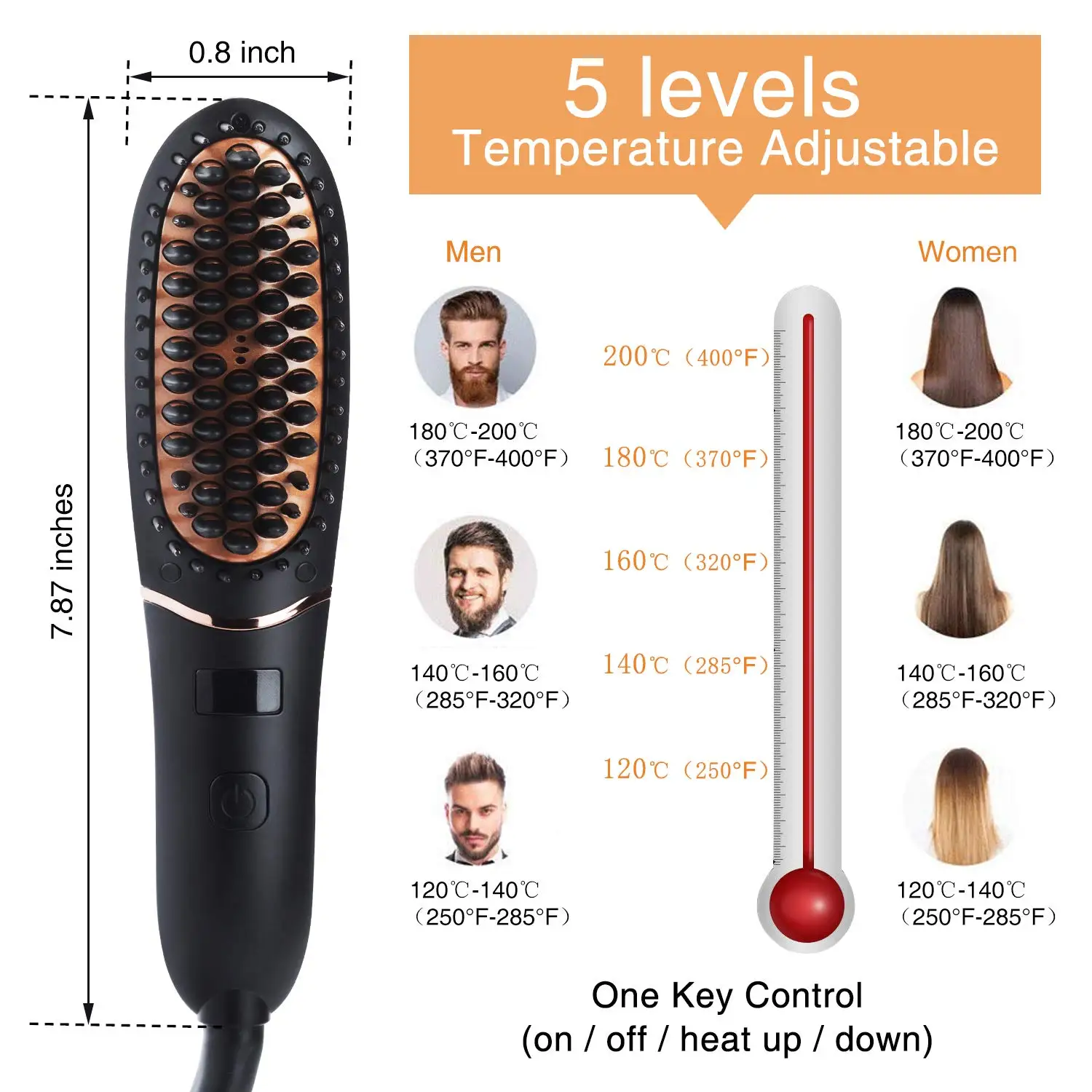 Mini Ceramic Hair Straightener Brush for Women Men Fast Heat Rechargeable Negative Ionic 5 Level Temperature Beard Hair Styler 6