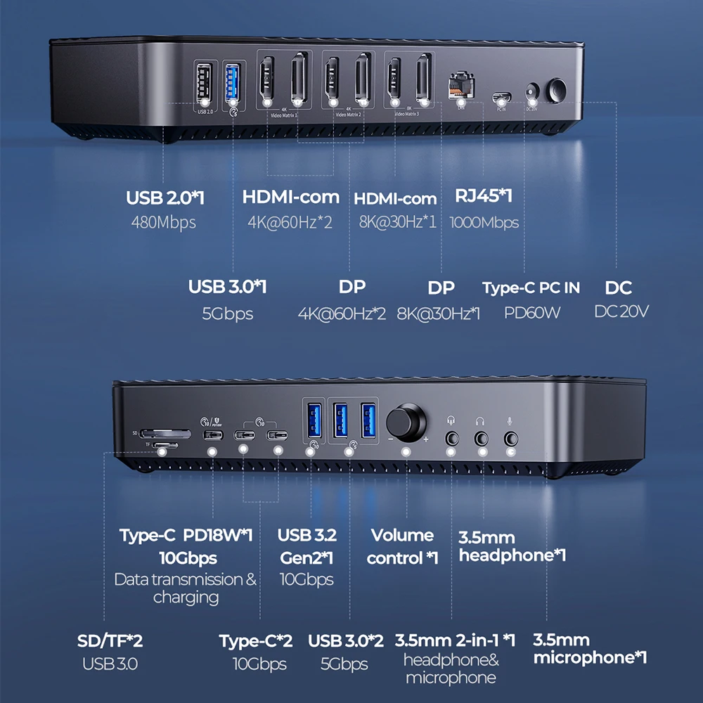 ORICO ドッキングステーション 5画面拡張 8K対応 22-in-1 Amazon.co.jp: ORICO USB C Docking Station, 5 Screen