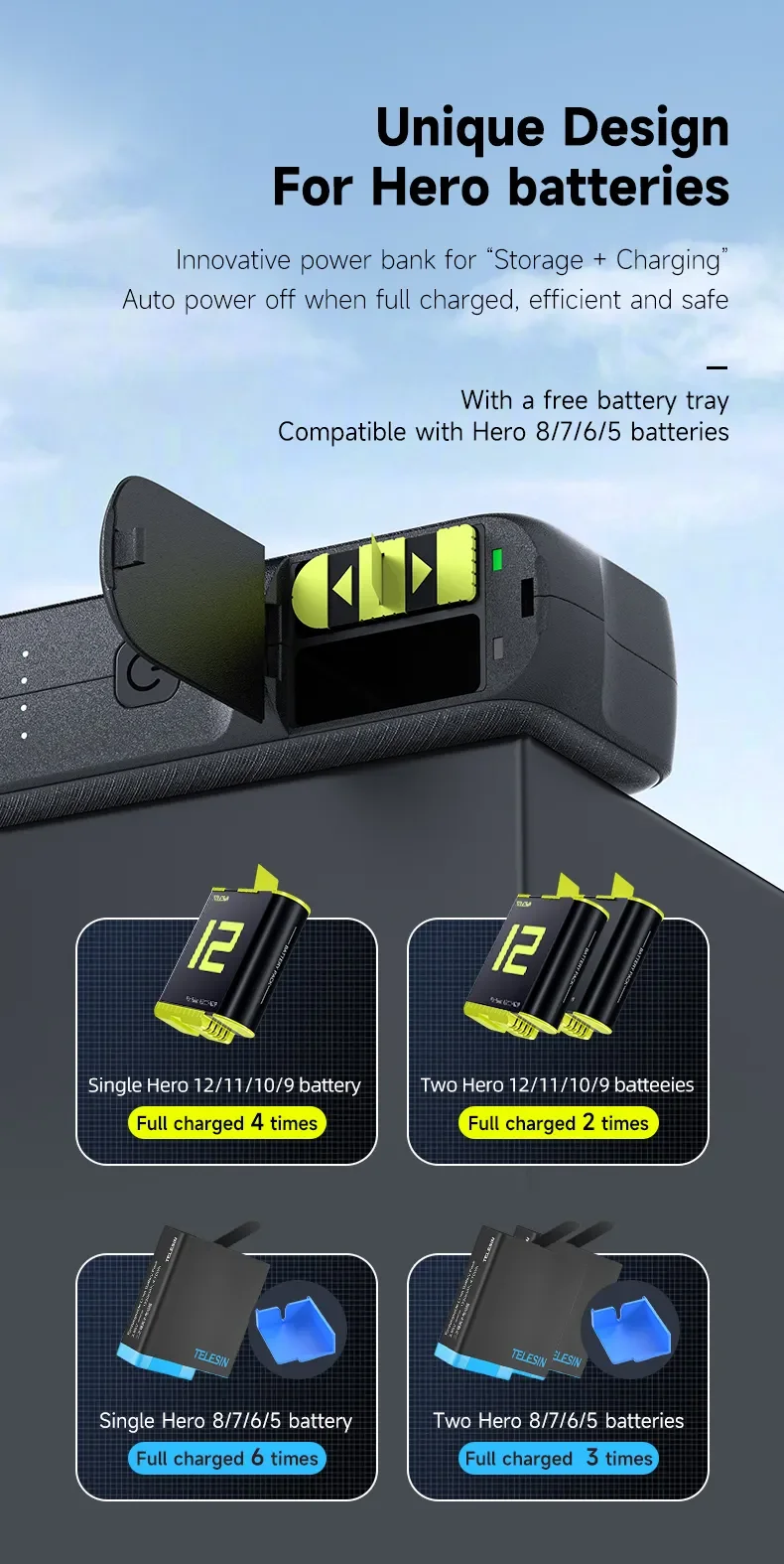 Description Picture 3 of itemTELESIN Power Bank for GoPro Hero 12 11 10 9 10000mAH with 20W PD Fast Charging Portable Battery Charger For Gopro Action Camera