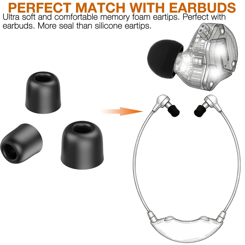 Memory Foam Replacement Earbud Tips for TV Headset/KZ ZS10 Pro X ZSN/Sennheiser IE 200 / in Ear Headphone Tips